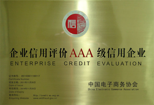 AAA Enterprise Credit Evaluation
